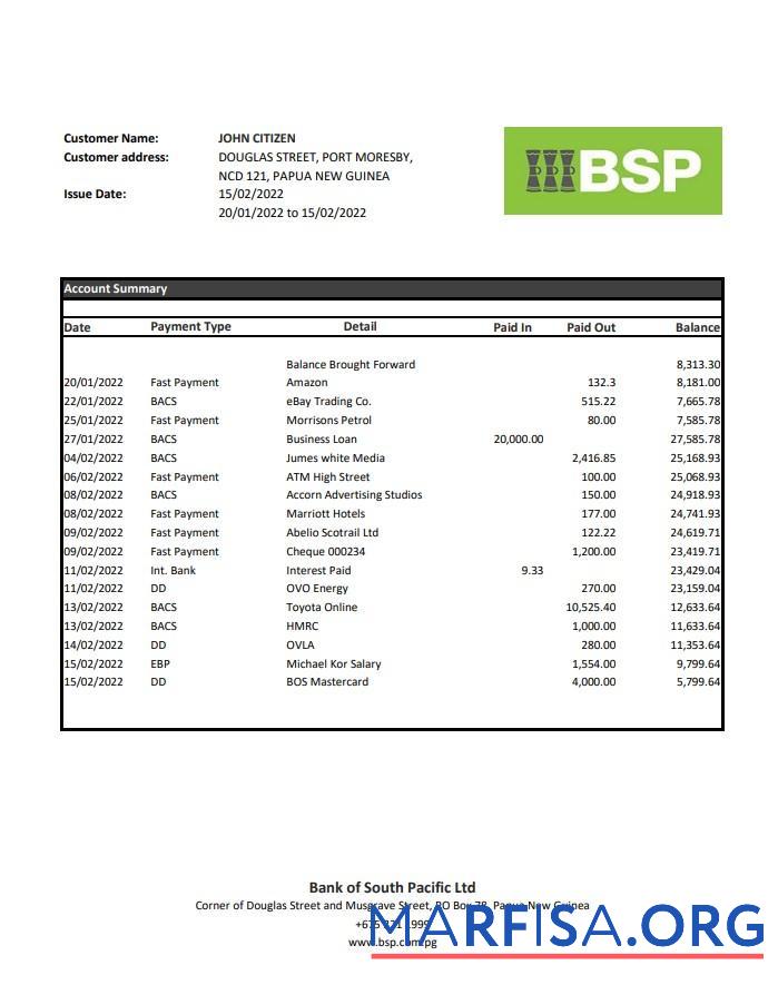 Printable Papua New Guinea BSP bank statement excel real example